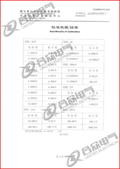 直流電阻快速測(cè)試儀，直流電阻測(cè)試儀 證書