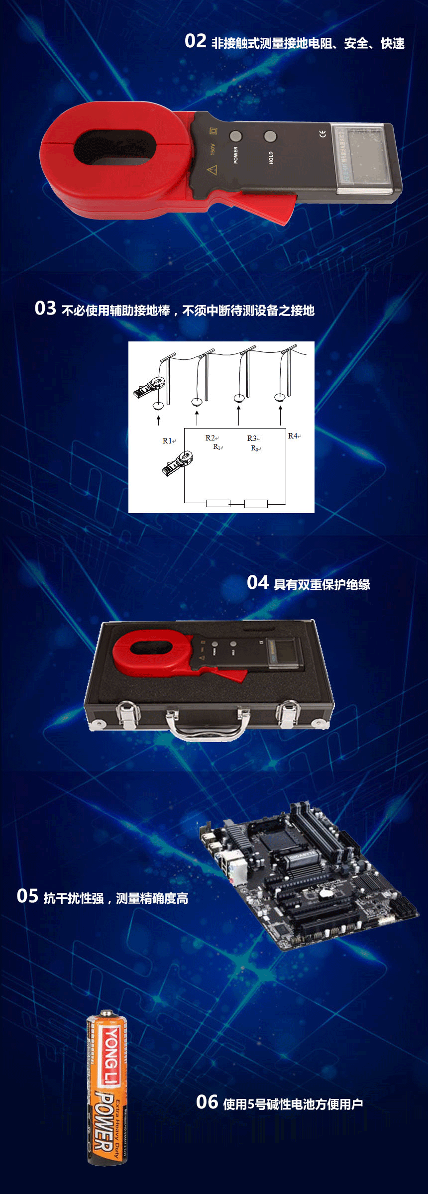 接地電阻測試儀，鉗形接地電阻測試儀