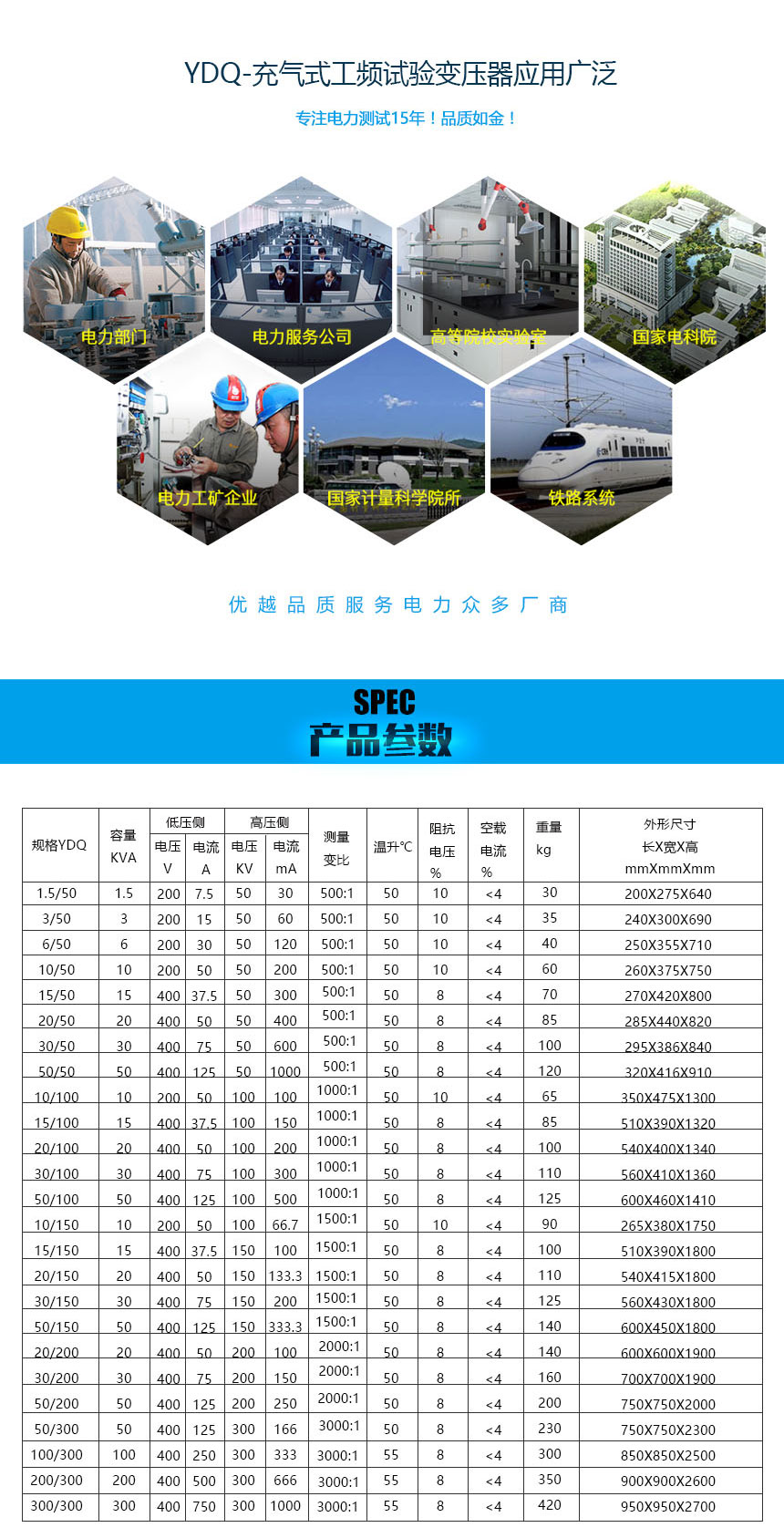 充氣式工頻試驗變壓器，試驗變壓器