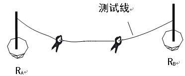 接地電阻測(cè)試儀測(cè)試接線(xiàn)圖 接地電阻測(cè)試儀測(cè)試接線(xiàn)圖